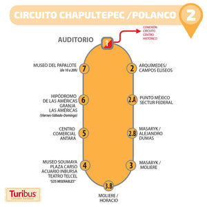 Turibus Chapultepec / Polanco